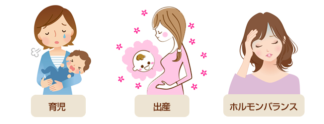 産後の骨盤矯正画像3